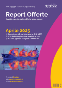 Report Offerte Aprile 2025