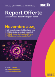 Report Offerte Novembre 2025